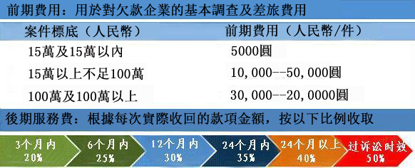 &#80;&#71;&#45;&#80;&#71;&#40;&#20013;&#22269;&#41;&#19968;&#31449;&#24335;&#26381;&#21153;&#23448;&#26041;&#32593;&#31449;