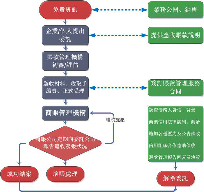 &#80;&#71;&#45;&#80;&#71;&#40;&#20013;&#22269;&#41;&#19968;&#31449;&#24335;&#26381;&#21153;&#23448;&#26041;&#32593;&#31449;