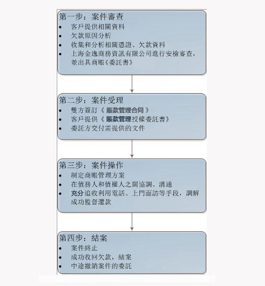&#80;&#71;&#45;&#80;&#71;&#40;&#20013;&#22269;&#41;&#19968;&#31449;&#24335;&#26381;&#21153;&#23448;&#26041;&#32593;&#31449;